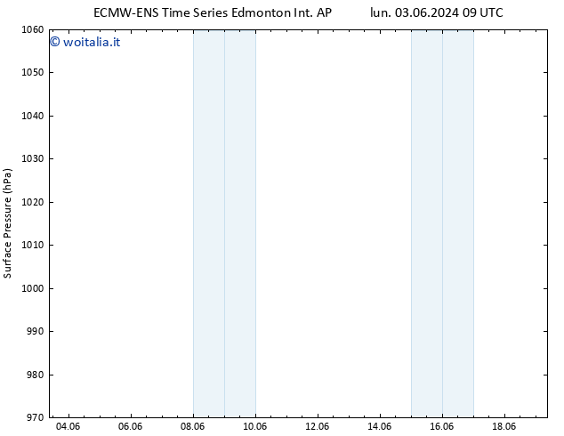 Pressione al suolo ALL TS gio 06.06.2024 21 UTC