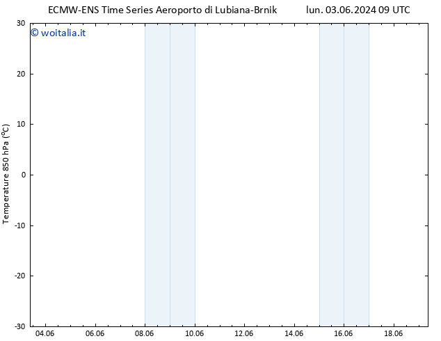 Temp. 850 hPa ALL TS gio 13.06.2024 09 UTC
