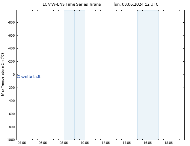 Temp. massima (2m) ALL TS sab 15.06.2024 12 UTC