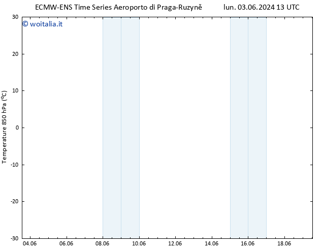 Temp. 850 hPa ALL TS mer 12.06.2024 01 UTC