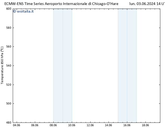 Height 500 hPa ALL TS ven 07.06.2024 02 UTC