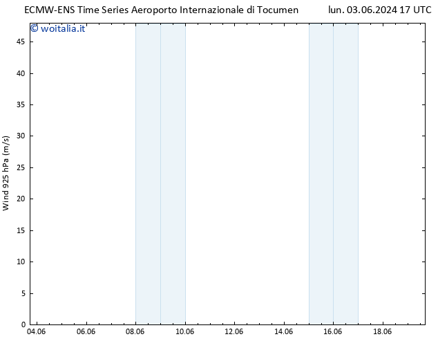 Vento 925 hPa ALL TS mar 11.06.2024 17 UTC