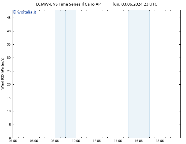 Vento 925 hPa ALL TS dom 09.06.2024 17 UTC