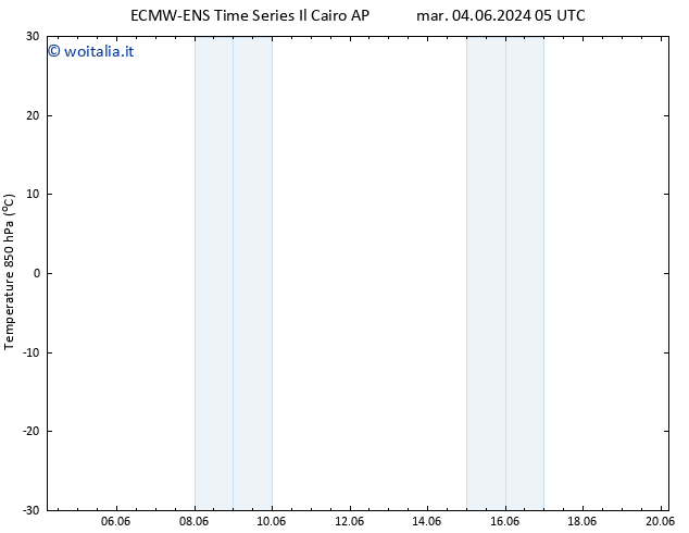 Temp. 850 hPa ALL TS dom 09.06.2024 23 UTC