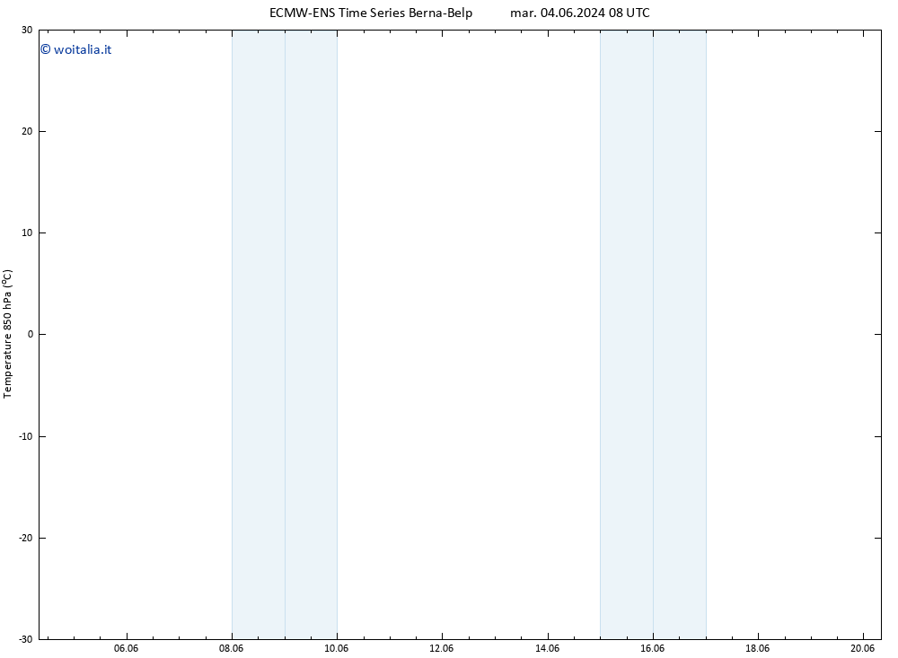 Temp. 850 hPa ALL TS gio 20.06.2024 08 UTC