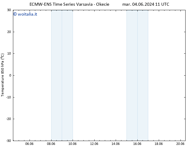 Temp. 850 hPa ALL TS dom 16.06.2024 23 UTC