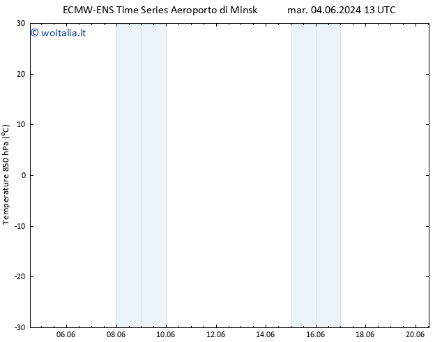 Temp. 850 hPa ALL TS gio 06.06.2024 19 UTC