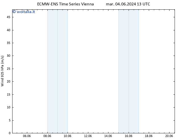 Vento 925 hPa ALL TS mar 11.06.2024 13 UTC