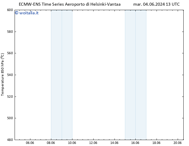 Height 500 hPa ALL TS lun 10.06.2024 01 UTC