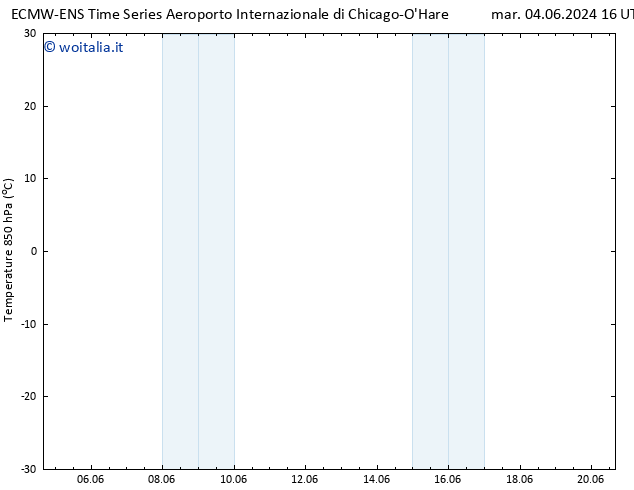 Temp. 850 hPa ALL TS mar 04.06.2024 16 UTC