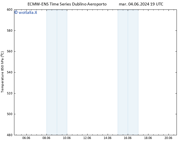 Height 500 hPa ALL TS mar 04.06.2024 19 UTC