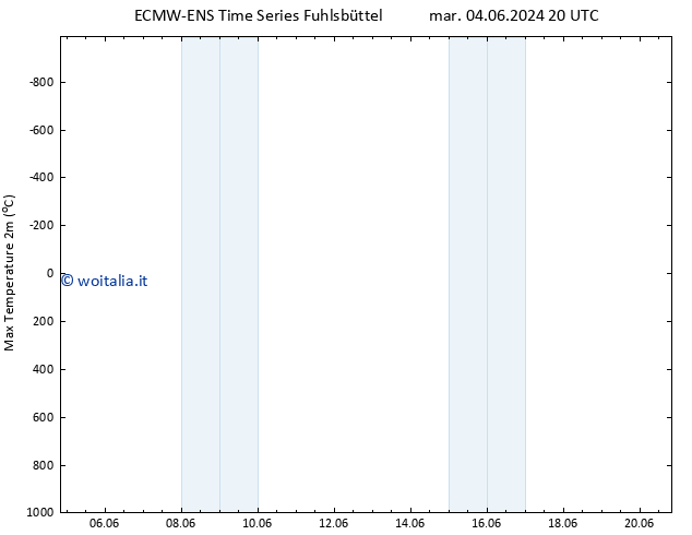 Temp. massima (2m) ALL TS mer 12.06.2024 20 UTC