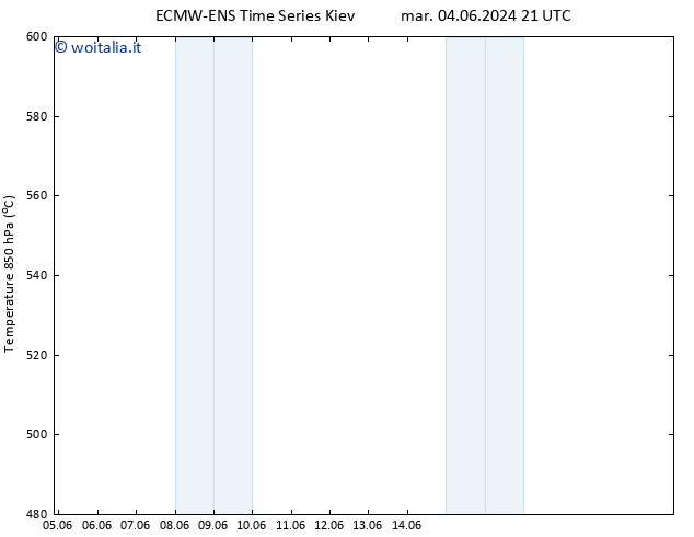 Height 500 hPa ALL TS mer 12.06.2024 03 UTC