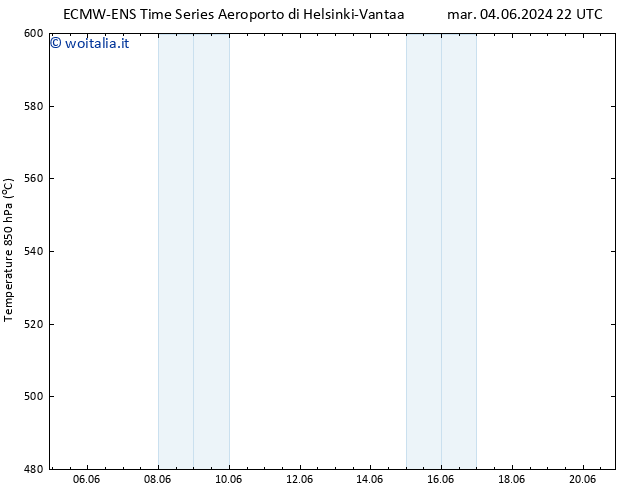 Height 500 hPa ALL TS ven 07.06.2024 22 UTC