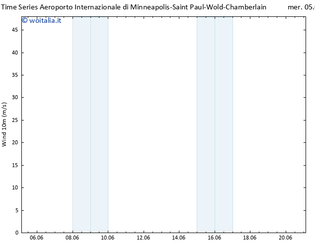 Vento 10 m ALL TS mer 05.06.2024 09 UTC