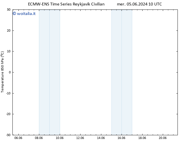 Temp. 850 hPa ALL TS mer 05.06.2024 22 UTC