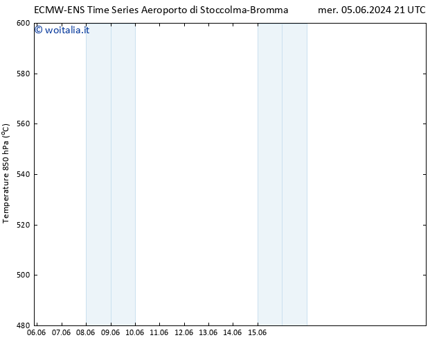 Height 500 hPa ALL TS gio 06.06.2024 21 UTC