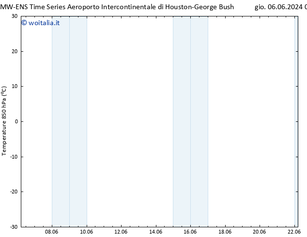 Temp. 850 hPa ALL TS sab 22.06.2024 05 UTC