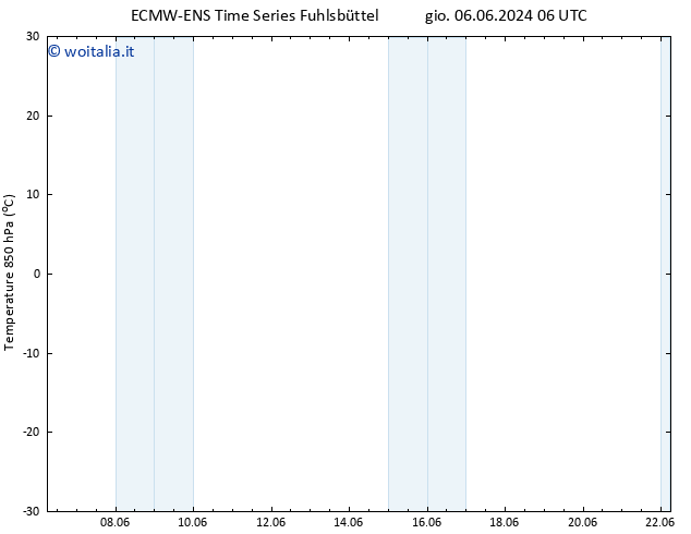 Temp. 850 hPa ALL TS gio 06.06.2024 18 UTC