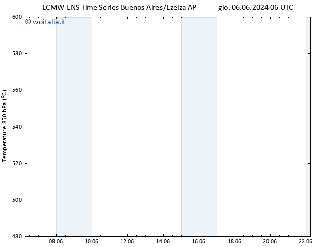 Height 500 hPa ALL TS mar 11.06.2024 18 UTC