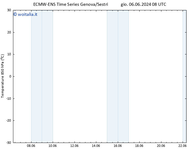 Temp. 850 hPa ALL TS gio 06.06.2024 14 UTC