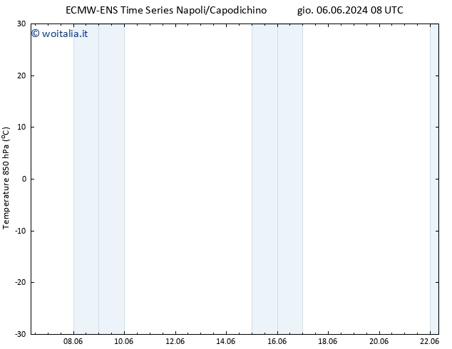 Temp. 850 hPa ALL TS lun 10.06.2024 08 UTC