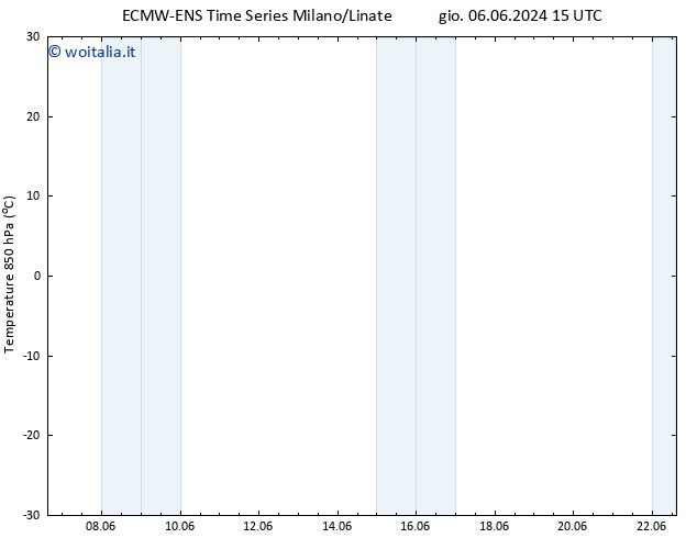 Temp. 850 hPa ALL TS gio 06.06.2024 15 UTC