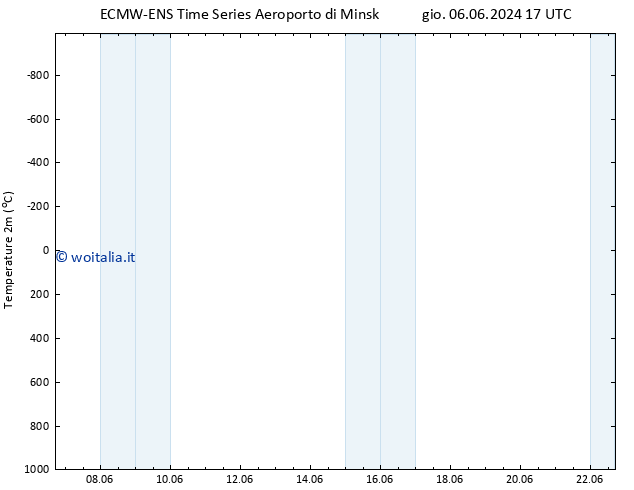 Temperatura (2m) ALL TS gio 06.06.2024 23 UTC