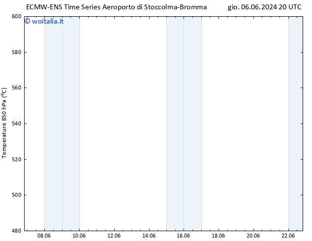 Height 500 hPa ALL TS dom 16.06.2024 20 UTC