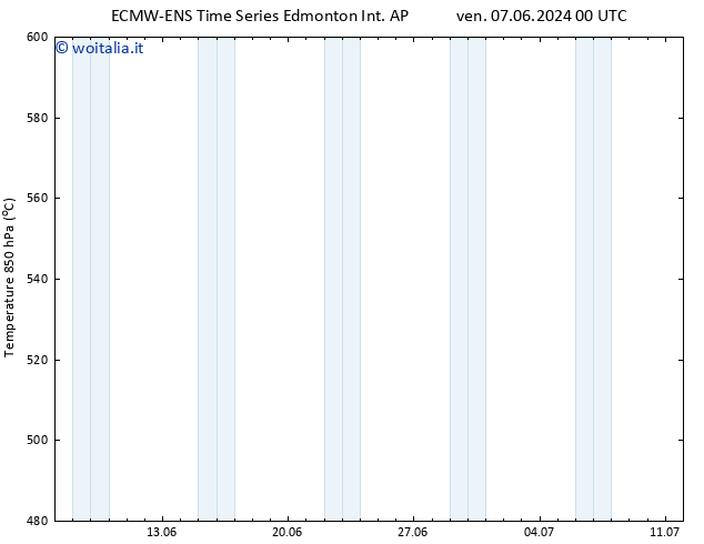 Height 500 hPa ALL TS sab 08.06.2024 18 UTC