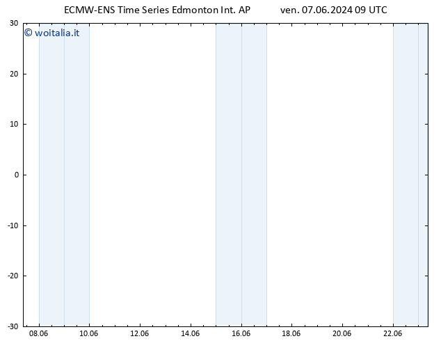 Pressione al suolo ALL TS mar 11.06.2024 03 UTC