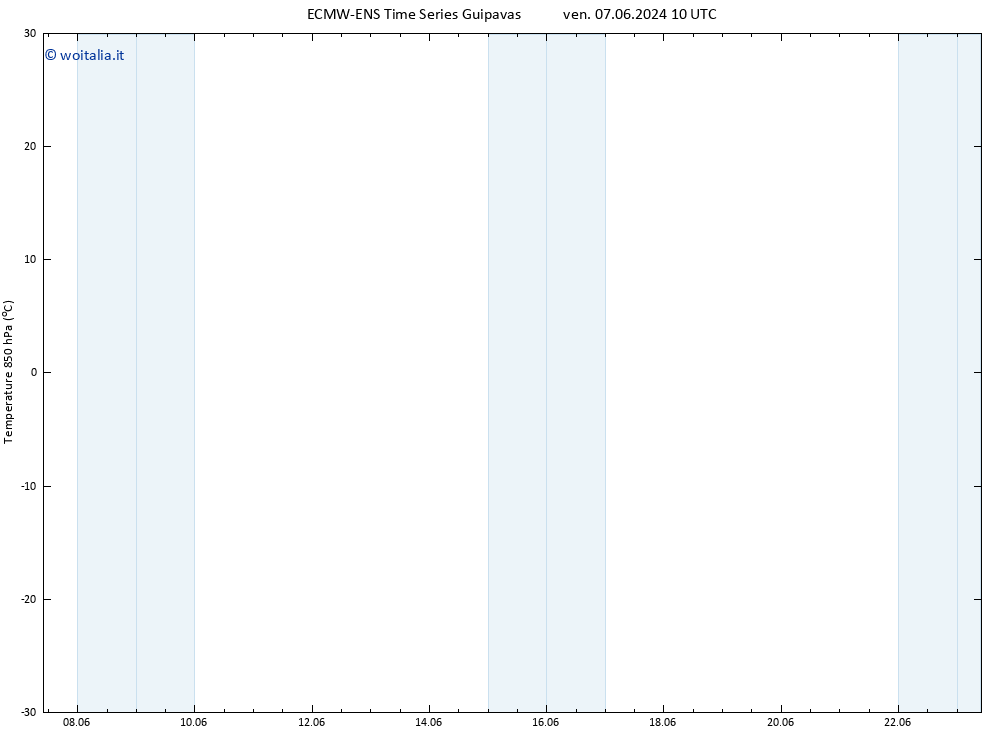 Temp. 850 hPa ALL TS lun 17.06.2024 10 UTC