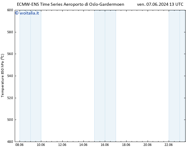Height 500 hPa ALL TS sab 08.06.2024 13 UTC