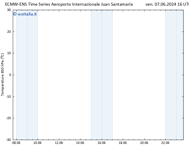 Temp. 850 hPa ALL TS sab 08.06.2024 16 UTC