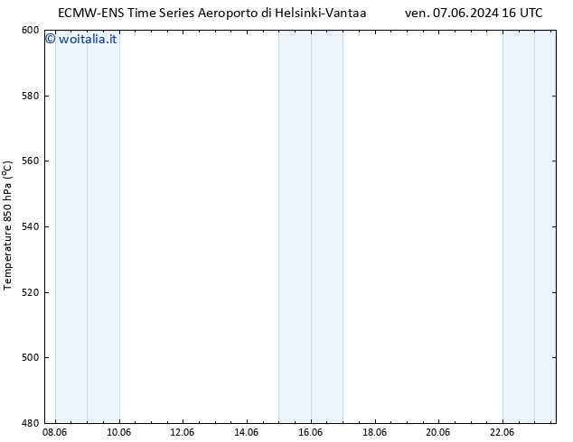 Height 500 hPa ALL TS sab 08.06.2024 04 UTC