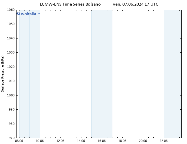 Pressione al suolo ALL TS mar 11.06.2024 23 UTC