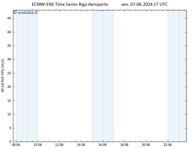 Vento 925 hPa ALL TS gio 13.06.2024 11 UTC