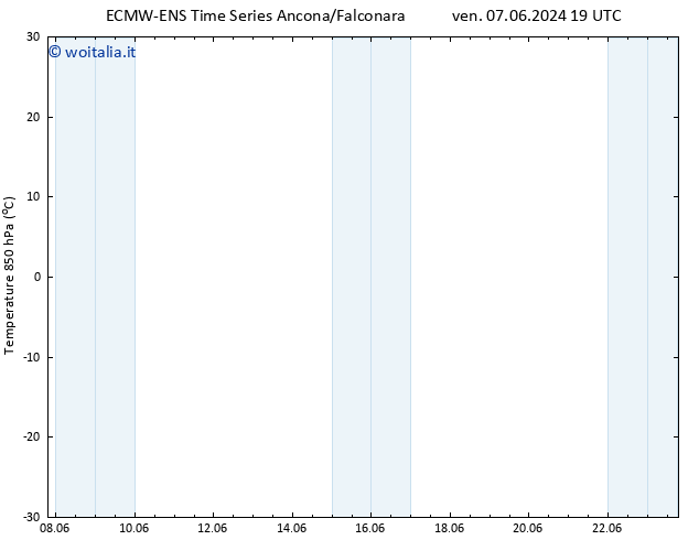 Temp. 850 hPa ALL TS gio 13.06.2024 01 UTC