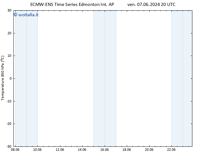 Temp. 850 hPa ALL TS dom 09.06.2024 20 UTC