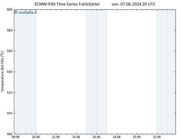 Height 500 hPa ALL TS gio 20.06.2024 02 UTC