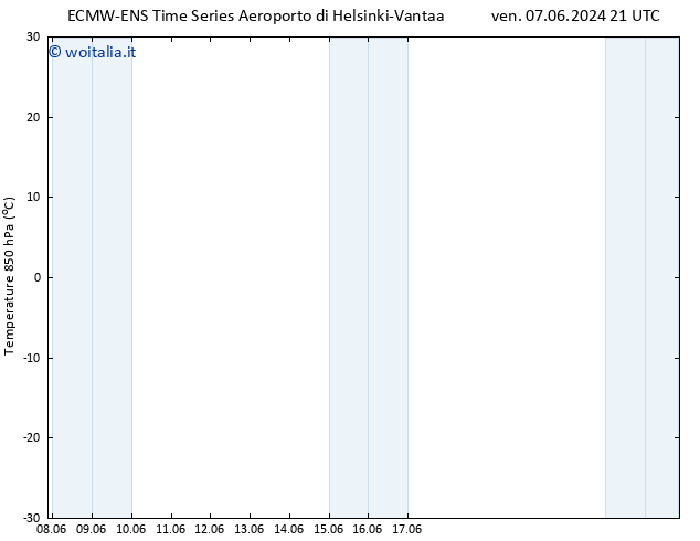 Temp. 850 hPa ALL TS lun 17.06.2024 21 UTC