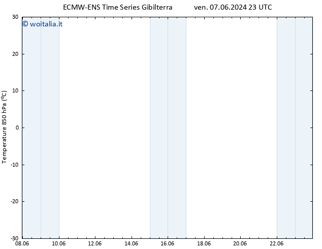 Temp. 850 hPa ALL TS dom 23.06.2024 11 UTC