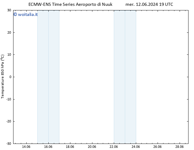 Temp. 850 hPa ALL TS mer 26.06.2024 07 UTC