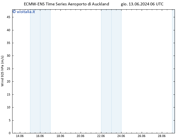 Vento 925 hPa ALL TS sab 29.06.2024 06 UTC