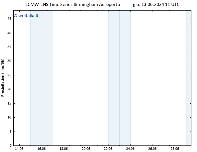 Precipitazione ALL TS gio 13.06.2024 23 UTC