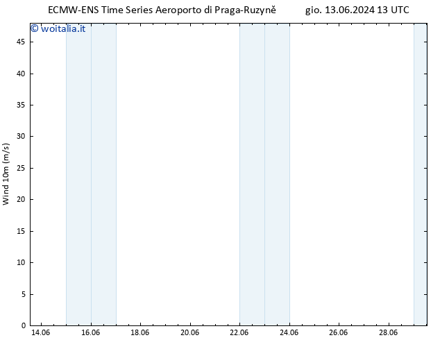 Vento 10 m ALL TS dom 16.06.2024 07 UTC