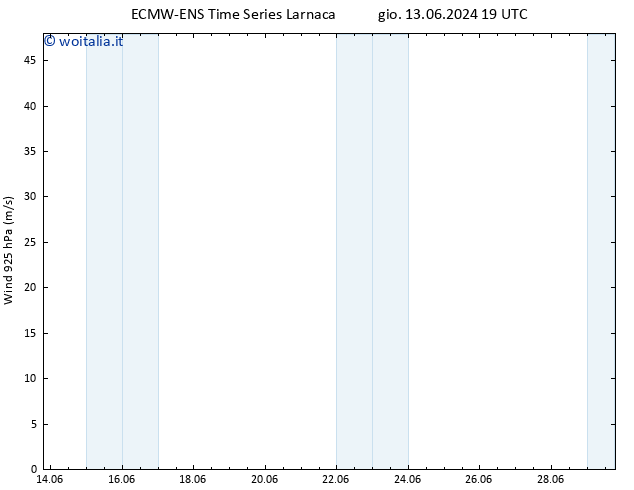 Vento 925 hPa ALL TS mar 18.06.2024 07 UTC