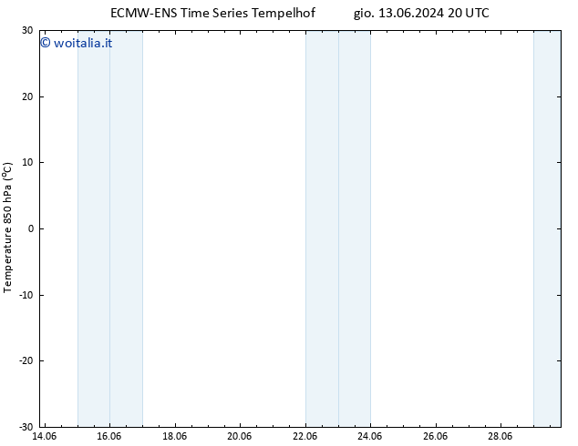 Temp. 850 hPa ALL TS gio 13.06.2024 20 UTC