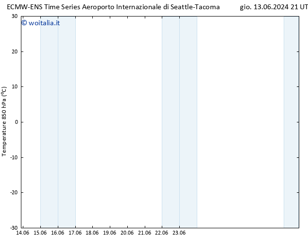 Temp. 850 hPa ALL TS sab 15.06.2024 21 UTC