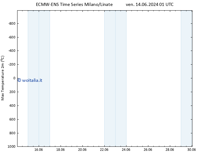 Temp. massima (2m) ALL TS ven 14.06.2024 01 UTC